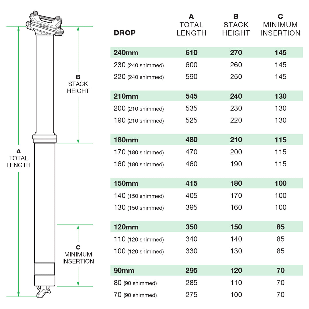 OneUp V3 Dropper Post
