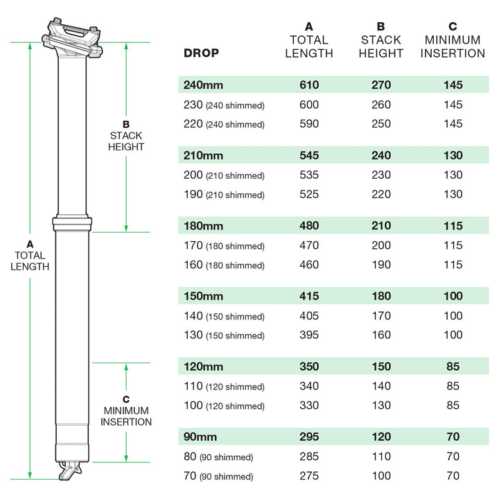 OneUp V3 Dropper Post